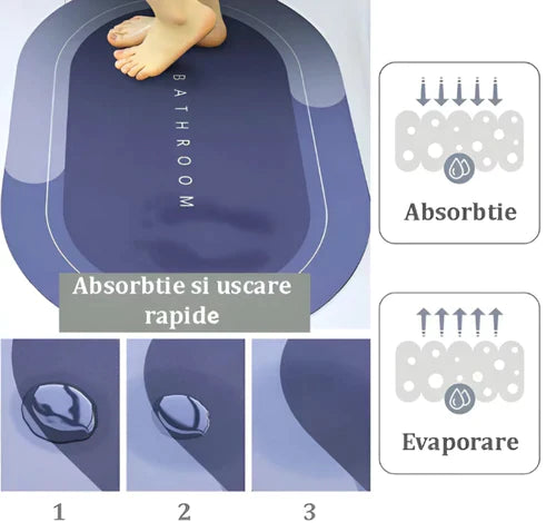 1 + 1 CADOU Covoras De Baie Antiderapant Uscare Rapida Model Oval 60 cm x 40 cm