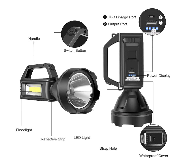 1 + 1 CADOU - Lanterna Solara Reincarcabila cu LED Puternic