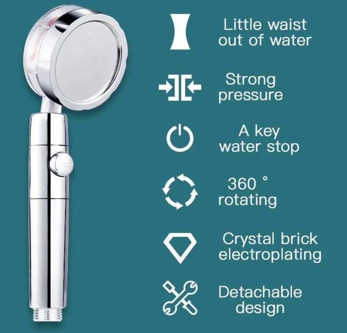 1+ 1 CADOU PowerShower - Para de dus pentru presiune ridicata